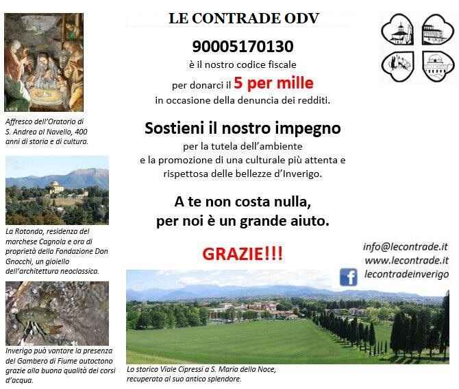 Descrizione immagine