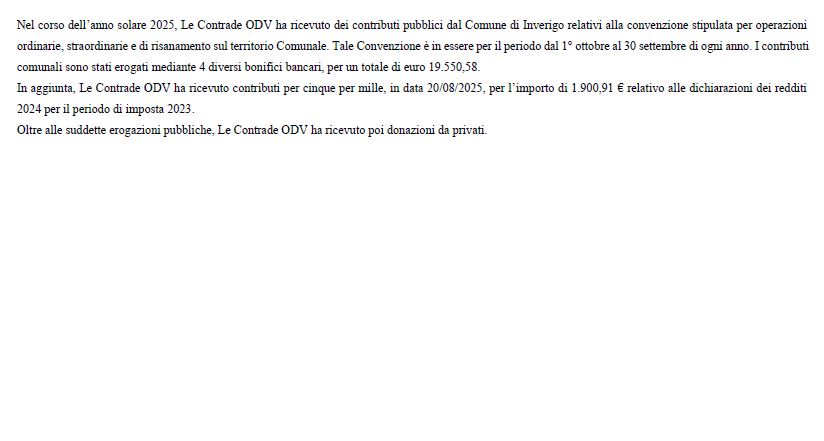 Descrizione immagine